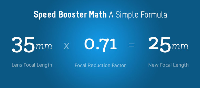 Calculate a lens' new focal length when used with a Speed Booste