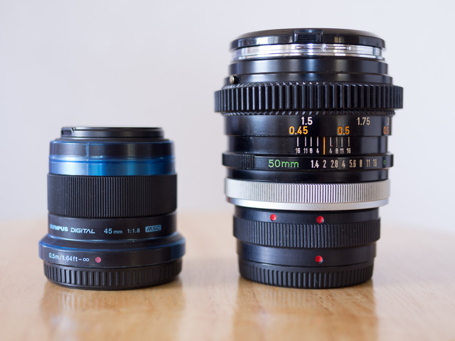 Panasonic GH4: Essential Prime Lenses for Your Documentary