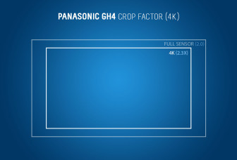 Panasonic GH4: 4K Crop Factor