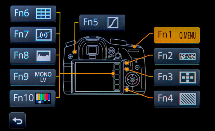 Video Production Function Button Layout