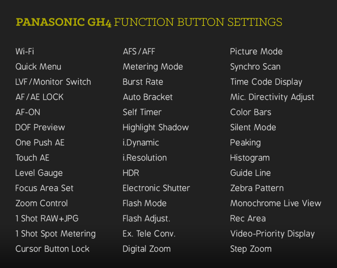 Panasonic GH4 Function Button Settings